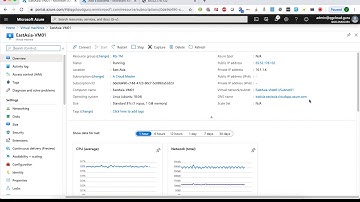 Azure Front Door Demo