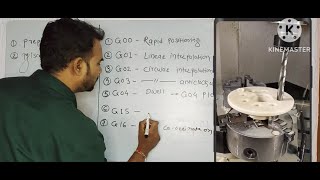 IN ENGLISH CNC VMC G CODES EXPLAIN #G00 #G01 #G02 #G03 #G04 G15 G16 G17 G18 G19 G20 G21 AKASH CHAKRE