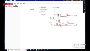 千锋大数据教程：50 java多线程和actor并行编程对比