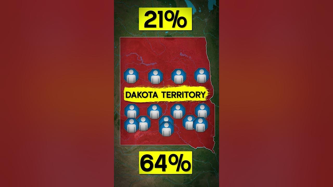 Why are there two dakotas history state population youtube