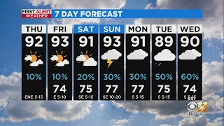 Below average temperatures ahead next week