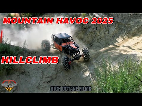 MOUNTAIN HAVOC 2025 HILL CLIMB COURSE