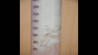 Wettable powder WP Pesticides
