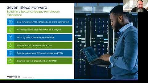 Trusting Zero Trust—How VMware IT Reimagined Security and Resiliency