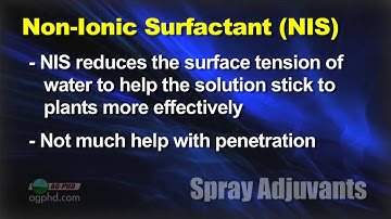 Spray Adjuvants #781 (Air Date 3/24/13)