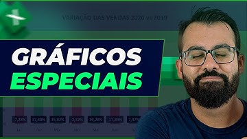 Gráfico com CORES ALTERNADAS com Variação Positiva/Negativa | Planilha Grátis para Baixar