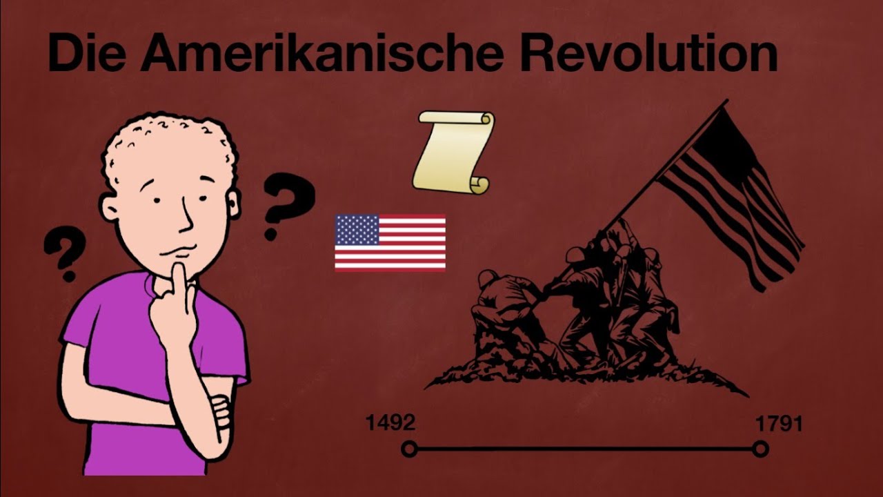Amerikanische Revolution | Zeitstrahl