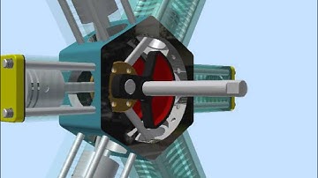 6 Cylinder   Radial Engine Pneumatic   2