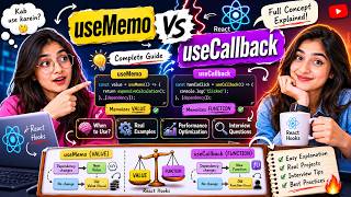 React useMemo vs useCallback Explained in Hindi 🔥 | Complete Difference with Real Examples