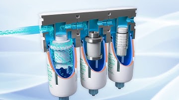 CKD - Filtro antibacterial