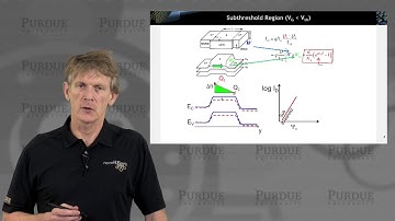 ECE 606 Solid State Devices L30.1: MOSFET Introduction - Sub-Threshold (Depletion) Current