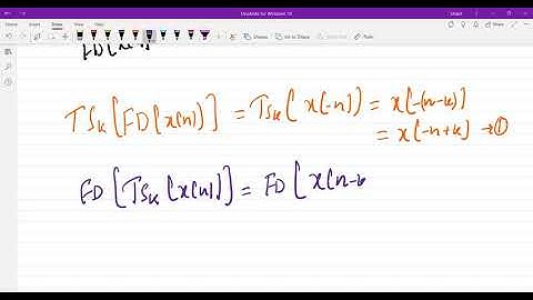 Lec-1.6 Time Shifting+ Time Reversal Operations on D.T.S.