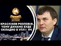 Євген Красніков - про перспективи Луческу в Динамо
