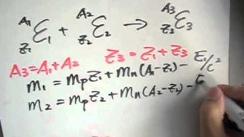 energy released by nuclear reactions