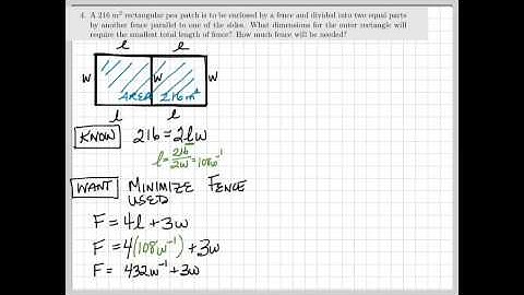 Optimization:fixed area, minimized boundary material