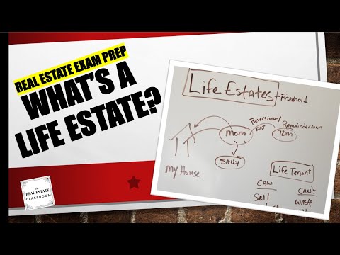 Video: Bagaimana cara menghitung life estate?