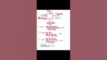 Q21 #materialbalances #basicprinciplesandcalculations #chemicalengineering #davidmhimmelblau