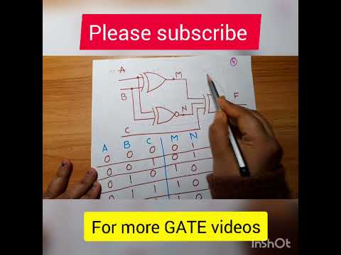 GATE 2010 ECE