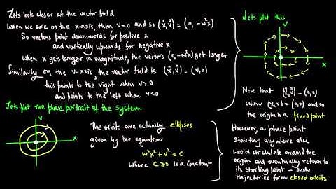 2-Dimensional Flows, Linear Systems, Lecture 1