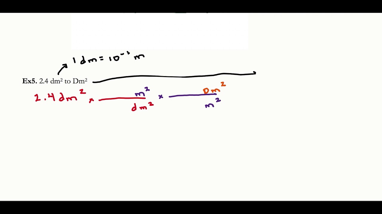 College Prep Chemistry Notes 1.6- Unit Conversion Part 2 - YouTube