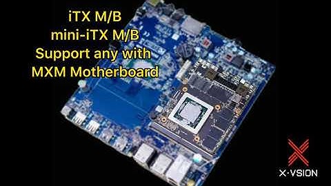 Do you Know MXM Graphics Cards