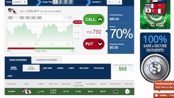 Auto Binary Signals (Main ABS) Video 1 Live Trading - December 12th 2016