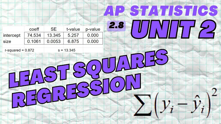 Least Squares Regression - AP Statistics Unit 2 Summary Topic 2.8