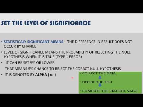 alternative hypothesis meaning in malayalam