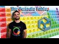 The Periodic TableS - Smart Chemistry