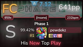 pewdekz | Beatdrop - Phase 1 [Insane] +HDNCHR 99.42% (#1 641pp FC) - osu!
