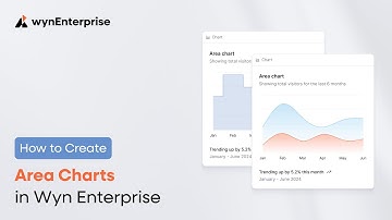 How to Create Area Charts in Wyn Enterprise | Data Visualization