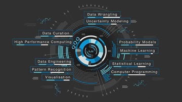 Monash University Data Science Education at Monash