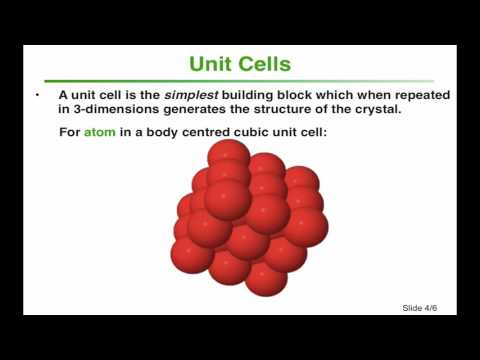 Coordination Numbers