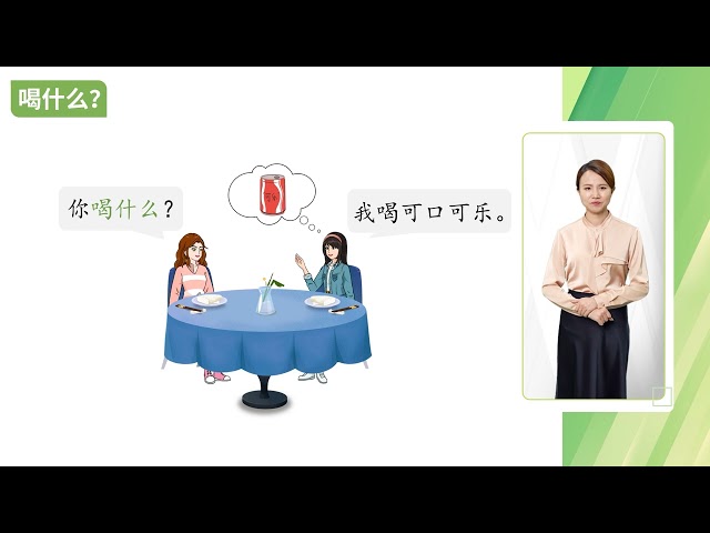 Short-term Spoken Chinese Threshold Vol. 1 Lesson 3 你吃什么What do you want to eat Part 2