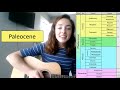 Geological Eras and Periods Quiz