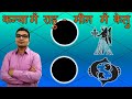 कन्या में राहु & मीन में केतु / Rahu in Virgo & Ketu in Pisces | Vedic Astrology | Hindi