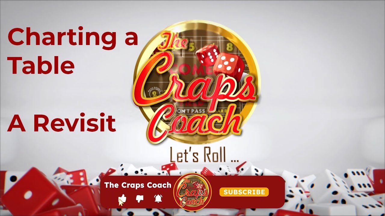 Charting, Super Charting and Mega Charting