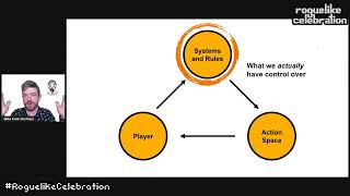 Mike Cook- Generating Procedures:Rule & System Generation for Roguelikes