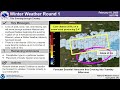 2/10/2025 7 PM Winter Weather Briefing