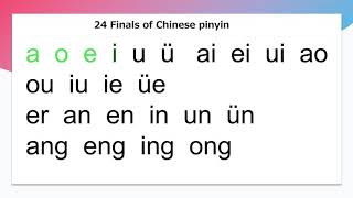 24 Finals of chinese pinyin