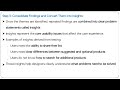 4 6 SYNTHESIZING TEST FINDINGS AND ITERATIVE PROTOTYPING