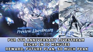 PGR 6th Anniversary Livestream Recap in 10 Minutes | Reward, Future Plan for PGR