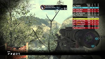 Sick Ladder stall on Ghosts(Update Check Description)