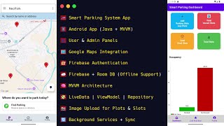 Online Parking App in Android Studio | #collegeproject #androidstudio #java #firebasedatabase Android App Development With Android Studio Ide 7 Storing Users
