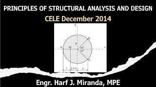PSAD SITUATION 83: Circular Plate Supported by Three Posts | CELE December 2014