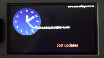 FT800 Clock benchmark