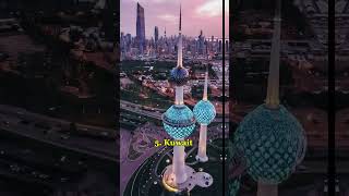 10 countries with NO INCOME TAX 😱