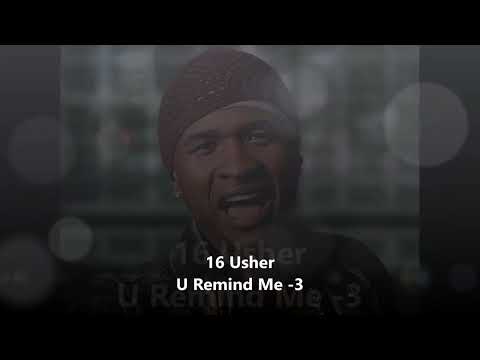 Global charts Top 40 Week 32 2001