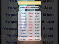 10 Verbos indispensables en inglés #ingles #english #aprendeingles #inglesfacil