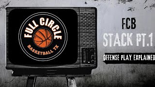 Stack Offense Pt1 | Stack to Attack setup 🏀 #FullCircleBasketballTX #FCBtx Wealth